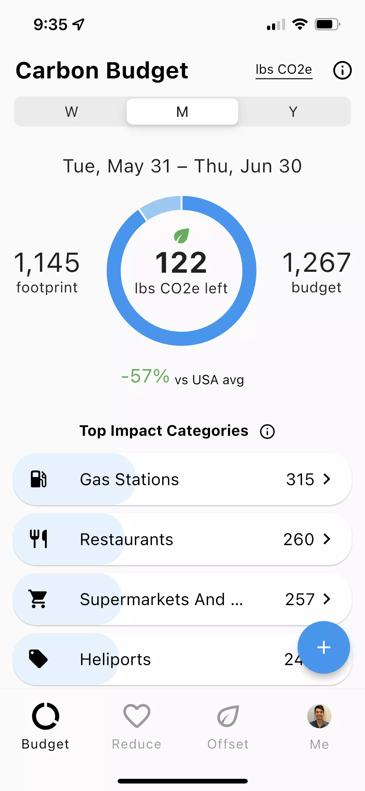 Decarbon budgeting screen