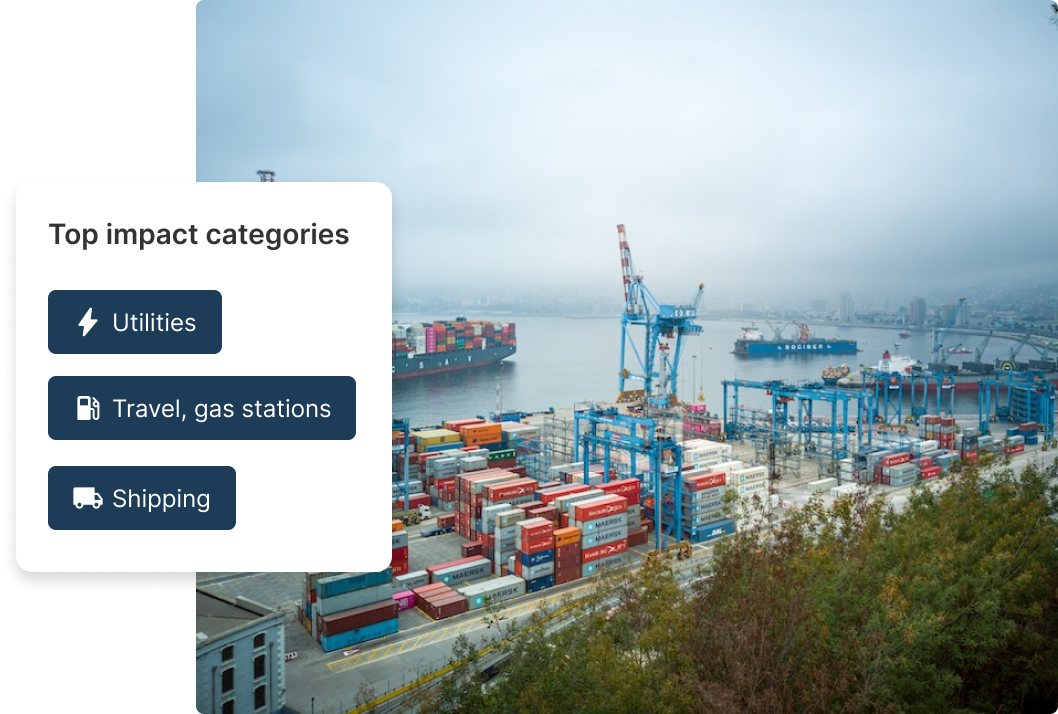 Know what sustainbility operations you need to focus on